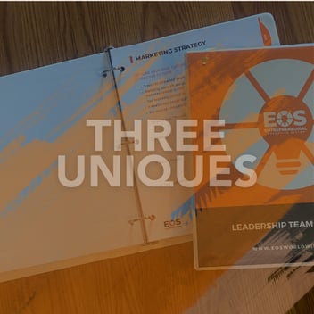 EOS 3 Uniques